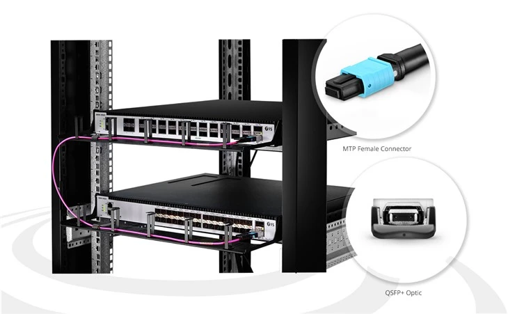 Fiber Optic MPO Patchcord